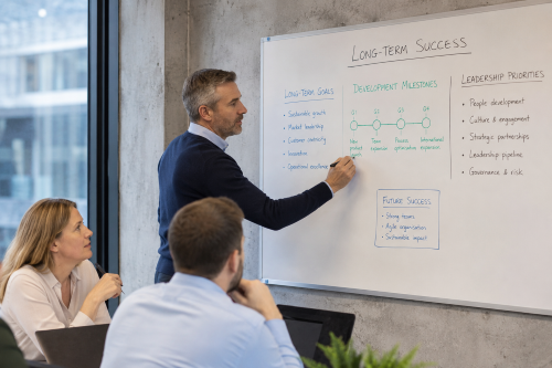 Long-term leadership planning