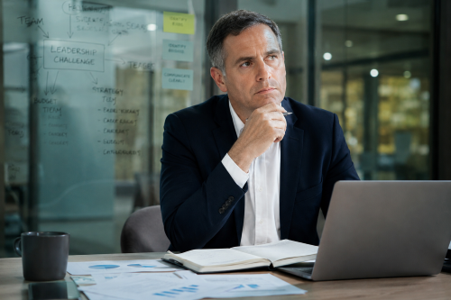 High-performance leadership mindset
