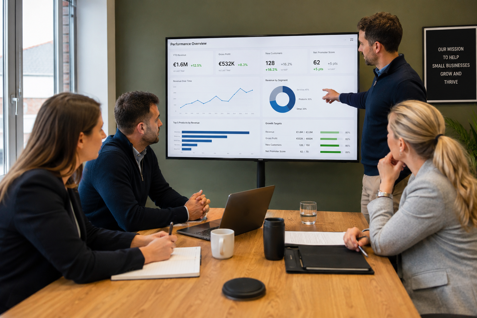 Implementing KPIs in small businesses
