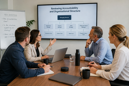 SME leadership reviewing accountability and organisational structure