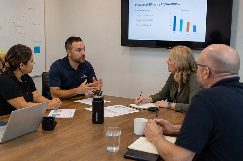 SME leadership reviewing operational accountability and workflow structure