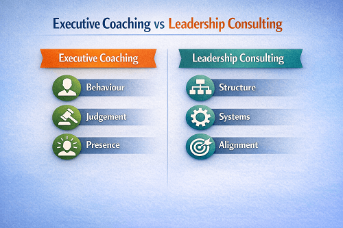 Comparison framework showing difference between executive coaching and leadership consulting