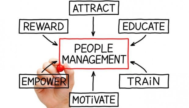 the-performance-management-needs-of-today