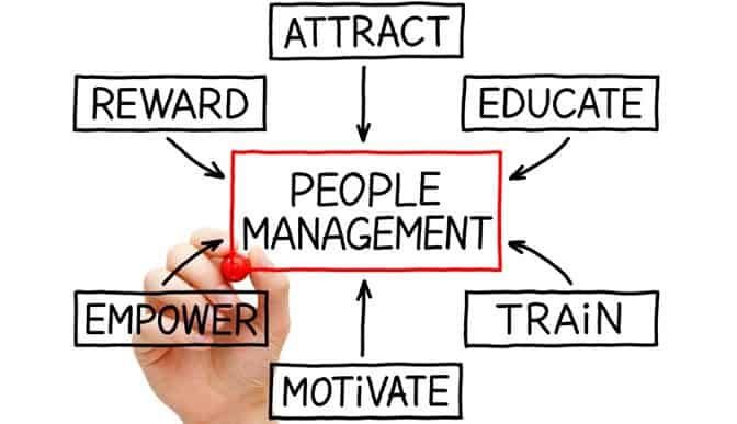 The Performance Management Needs of Today