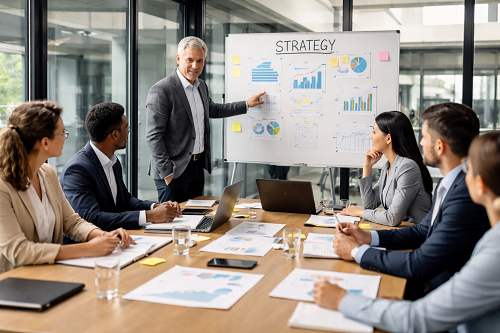 Board-level strategy discussion