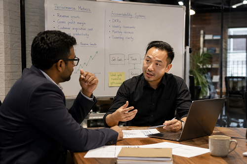Business profitability improvement planning