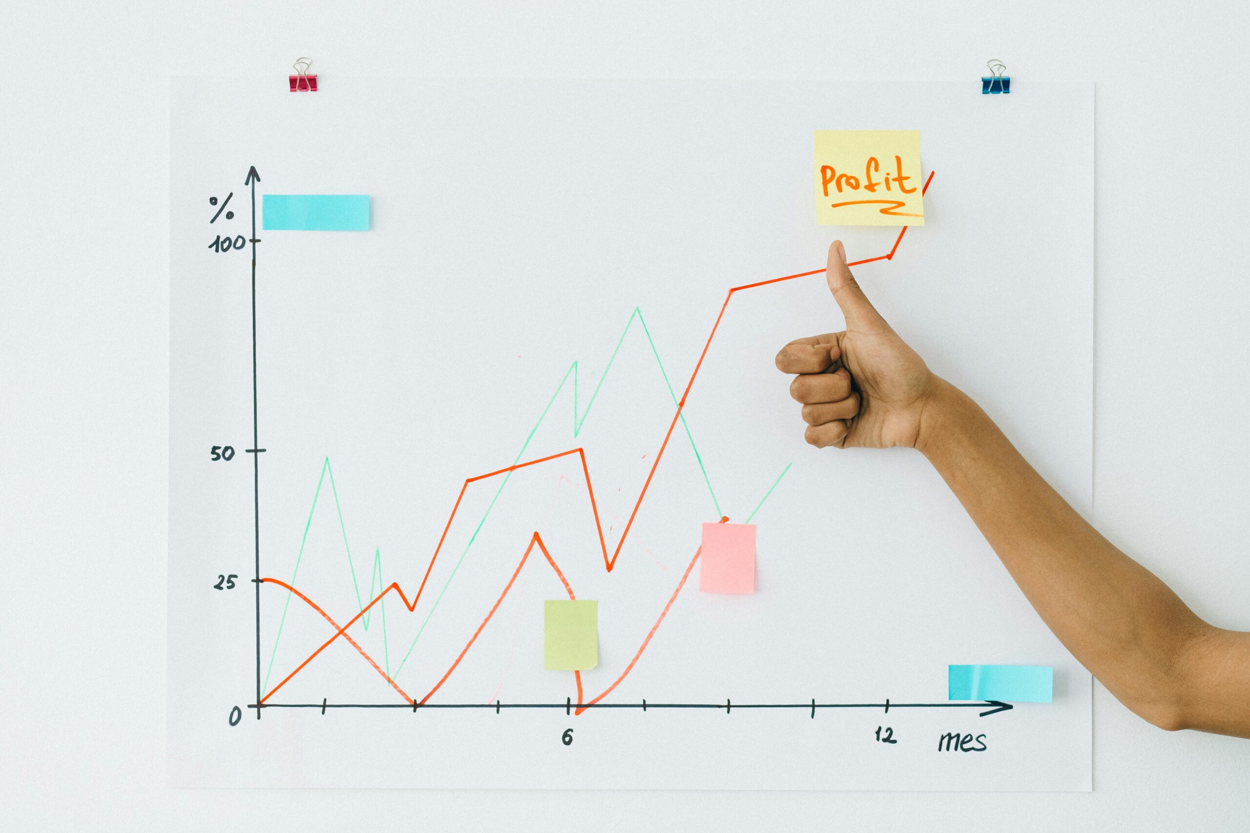 a chart with a hand up showing mastering succession planning